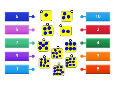 Number Visual Cluster Match