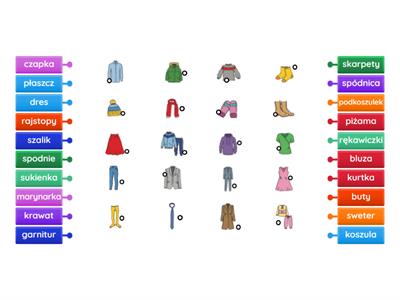 Ubrania (język polski bez granic) #2