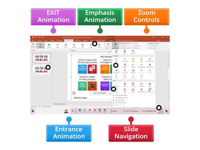 Powerpoint (Animation)