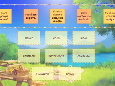 COMPLEMENTOS CIRCUNSTANCIALES