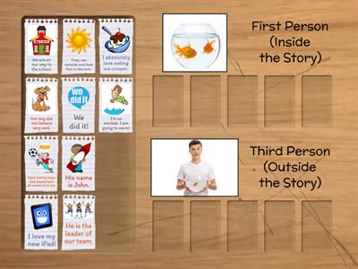 Point of view Inside Outside