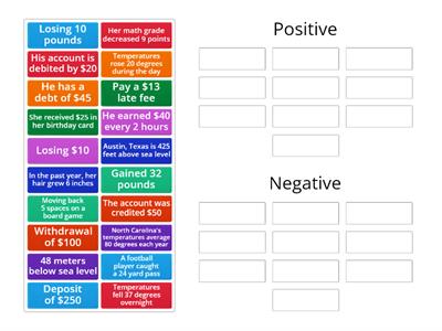 Integers SORT