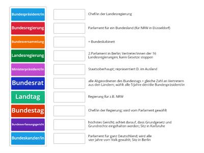 OK-M1-09 Verfassungsorgane