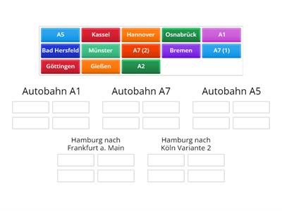 Autobahnnummern und Stadte den Strecken zuordnen - Deutschland