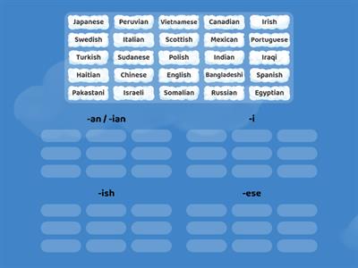 Word Sort 1: Nationality Adjective Suffixes