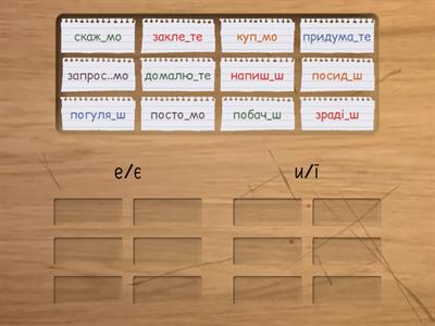  Закінчення дієслів майбутнього часу