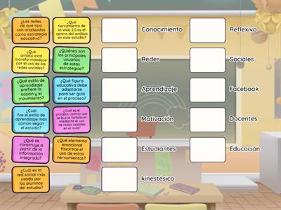 USO DE LAS REDES SOCIALES 