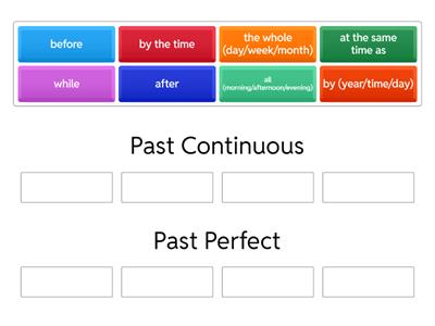Past tenses signal words