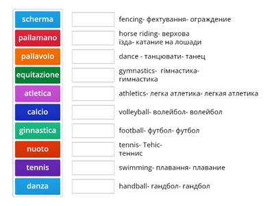  Gli sport in italiano,  in inglese, in ucraino e in russo - Teacher Nicla Zaccaria 