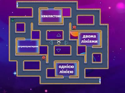 Синтаксис простого речення