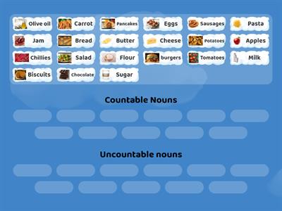 Countable and uncountable nouns