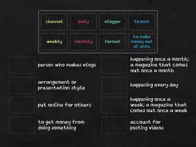 8 клас НУШ DO WE NEED THE MASS MEDIA Vocabulary