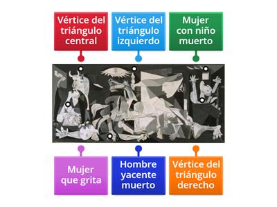 EL Guernica