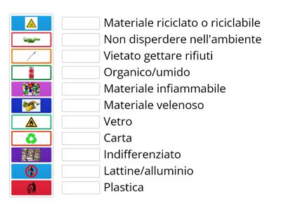 Raccolta differenziata