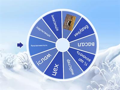 7 кл. всесвітня історія