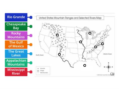 Landforms of the United States