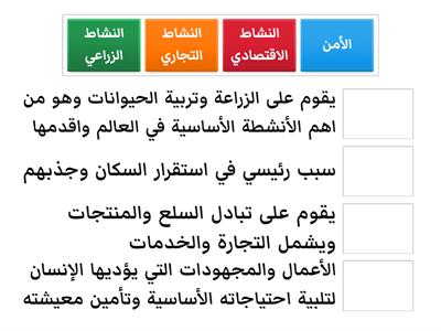 توزيع السكان العوامل البشرية