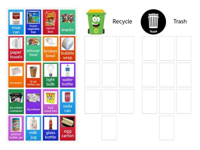 Recycle vs. Trash Sort