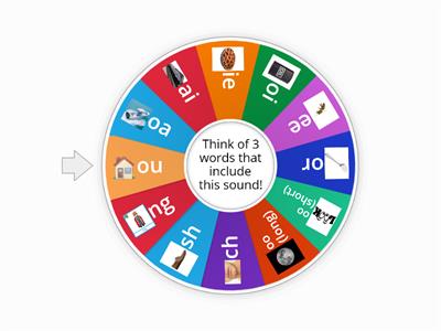 Phonics Wheel