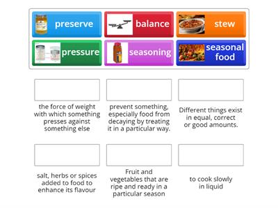 DT Food tech definitions