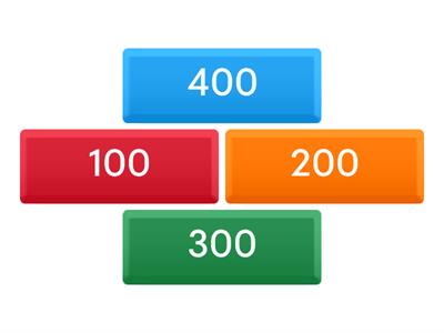 Regular Verbs Pronunciation (Simple Past)