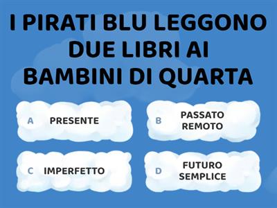 I TEMPI SEMPLICI DEL MODO INDICATIVO