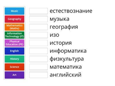 Spotlight 5 Module 1A (school subjects)