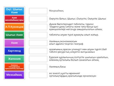 География Кешенді географиялық аудандастыру