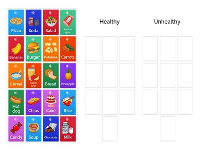  1 Healthy/ Unhealthy 