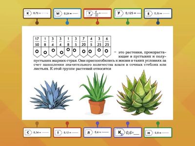 Десятичные дроби в несократимые дроби