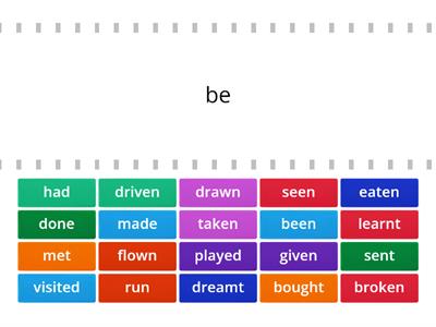 Past participles