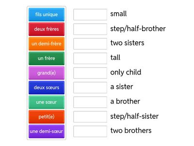 4. Physical Description