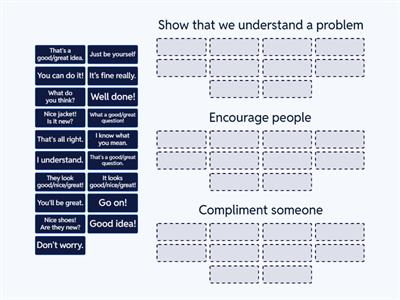 Unit 1C A2 plus Speakout/ Encouraging