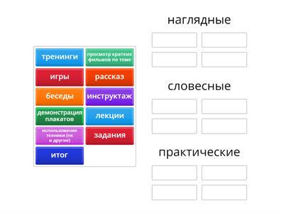 методы обучения