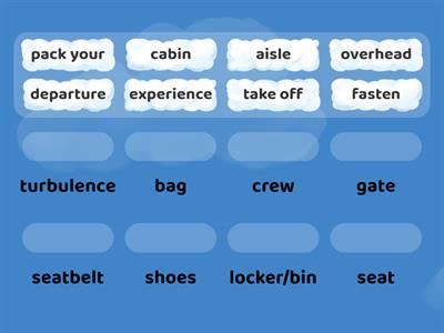 airport vocabulary_Air Travel Linguahouse