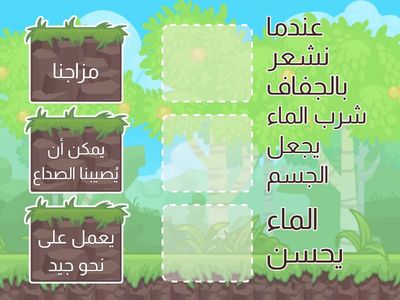 الماء في جسم الإنسان