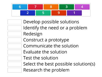 ENGINEERING PROCESS