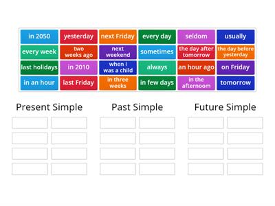 Present/Past/Future Simple спутники времени