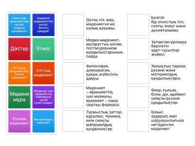 Мәдениеттану 14апта