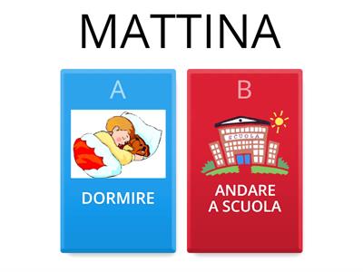 LE PARTI DEL GIORNO