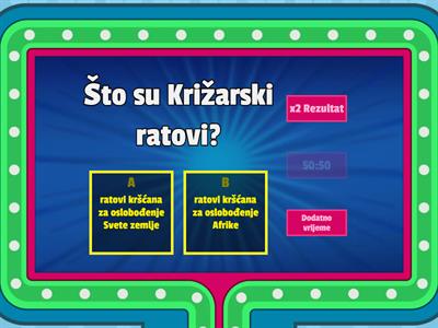 Crkva tijekom povijesti 