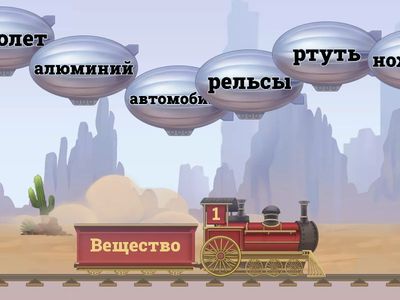  Физические тела. Физические явления.