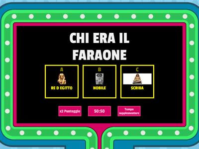 IL FARAONE