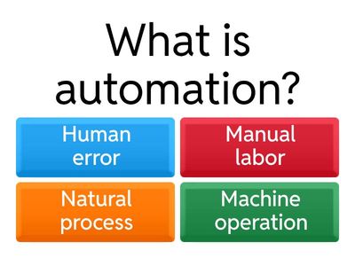 Impact of Technology on Production