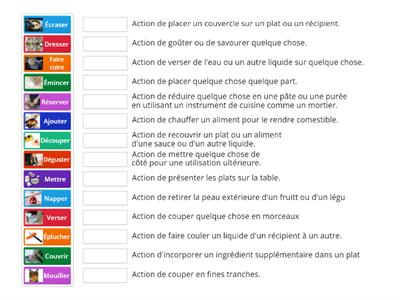 Verbes pour les recettes