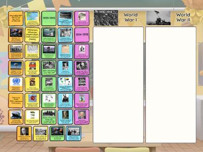  World War I & World War II Summary 