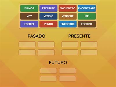 TIEMPOS VERBALES: PASADO - PRESENTE - FUTURO 