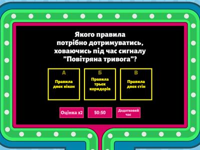 3-А Правила безпеки для дітей під час війни