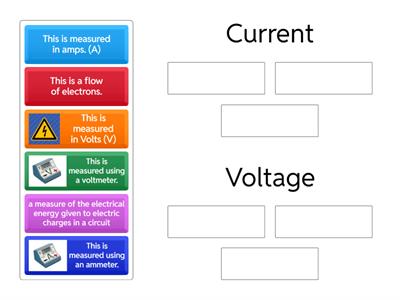 Current & Voltage