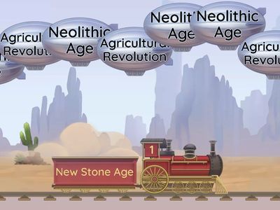 Agricultural Revolution World History 